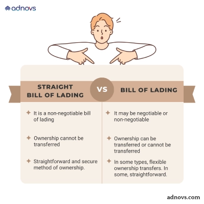 Straight bill of lading vs bill of lading