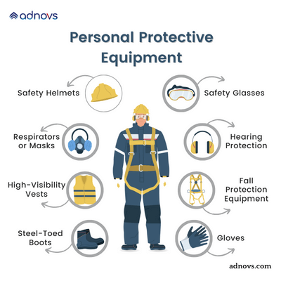 Personal Protective Equipment(PPE) used in warehouse