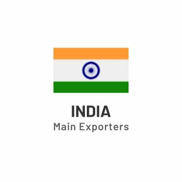 Top 10 India export companies and their shipments