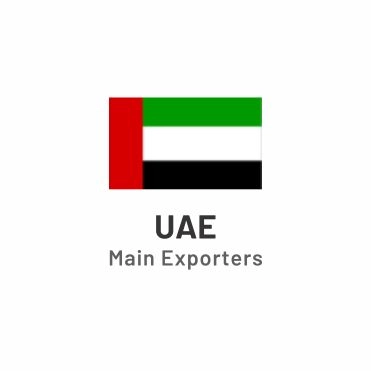 Top 10 UAE export companies and their shipments