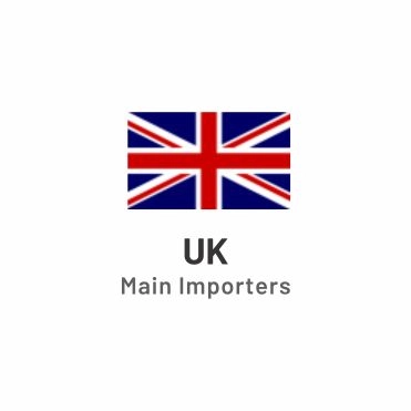 Top 10 UK import companies and their shipments