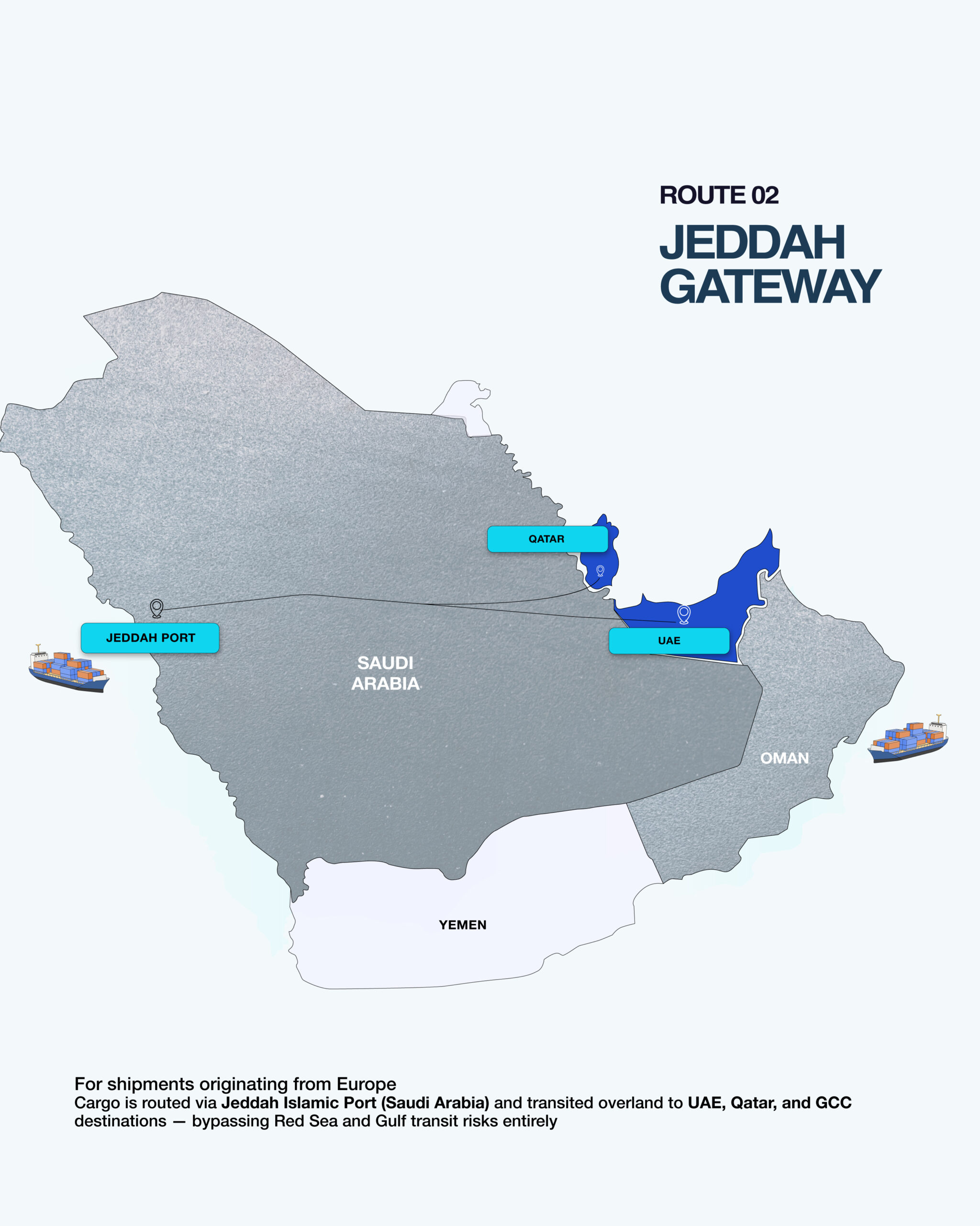 Europe cargo arrives at Jeddah Islamic Port and moves by road across GCC markets smooth and reliable.