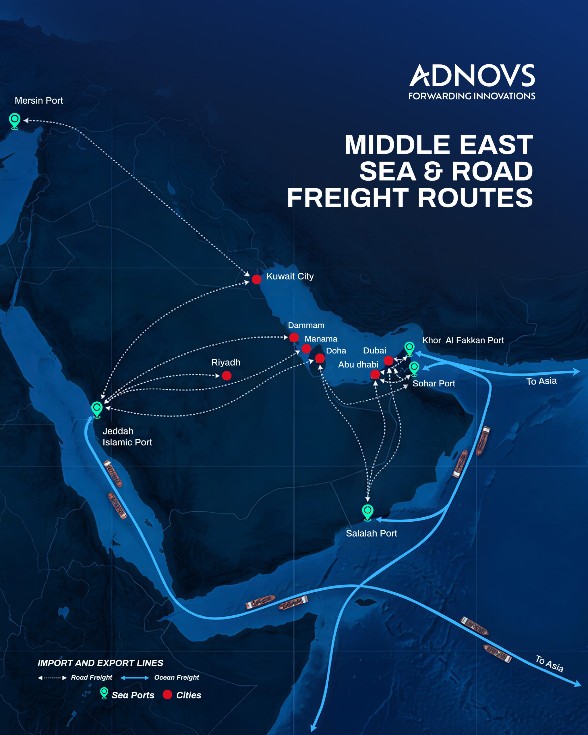 Middle East sea and land Freight Routes Connecting Key Ports to GCC Cities